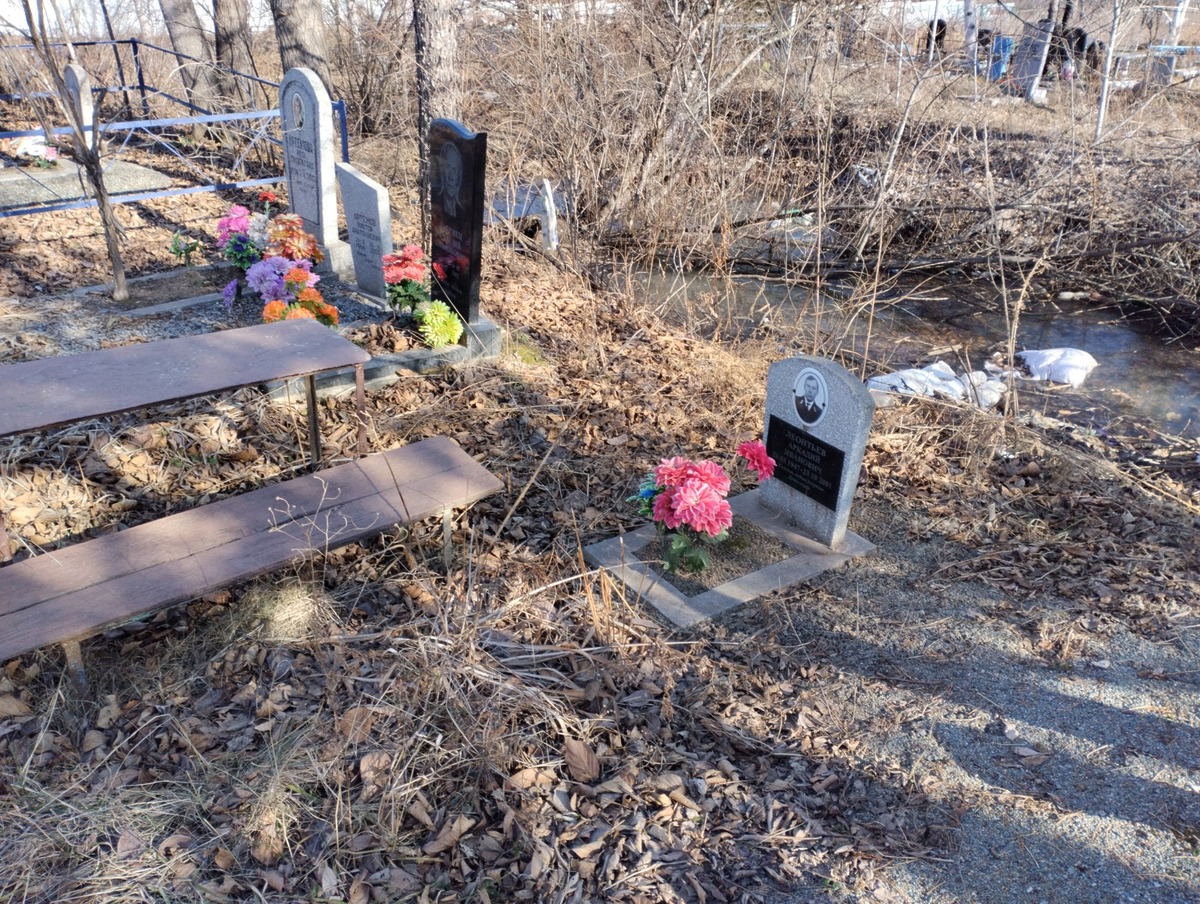 Леонтьев Аркадий Иванович