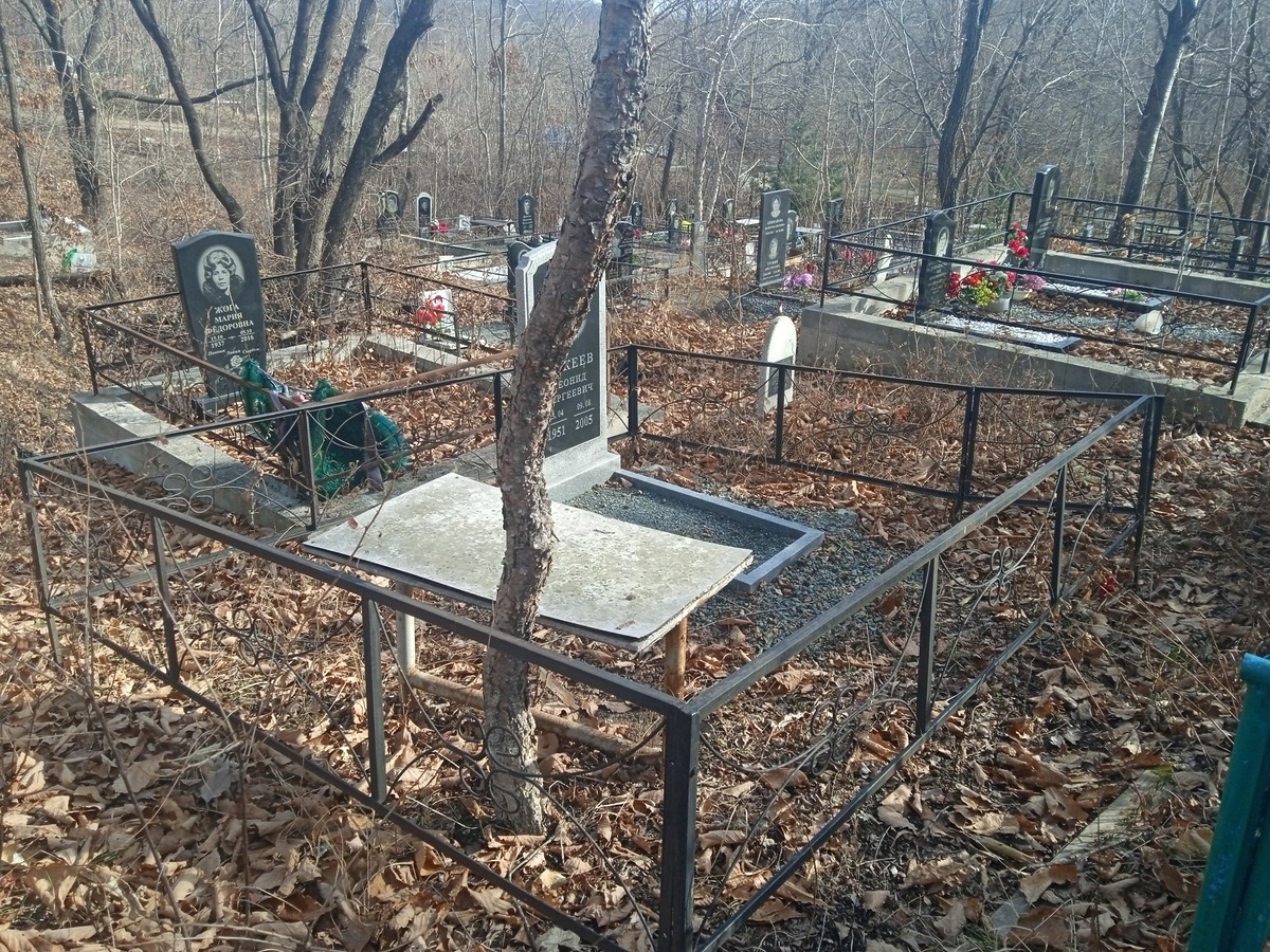 63e83720-eca7-45a6-aced-3981a698857f Фокеев Леонид Сергеевич