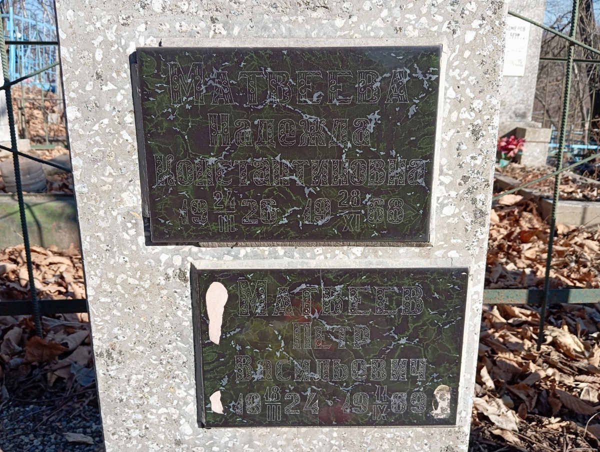 658185c6-bcaa-454c-9fe5-894c6b00d657 Матвеева Надежда Константиновна