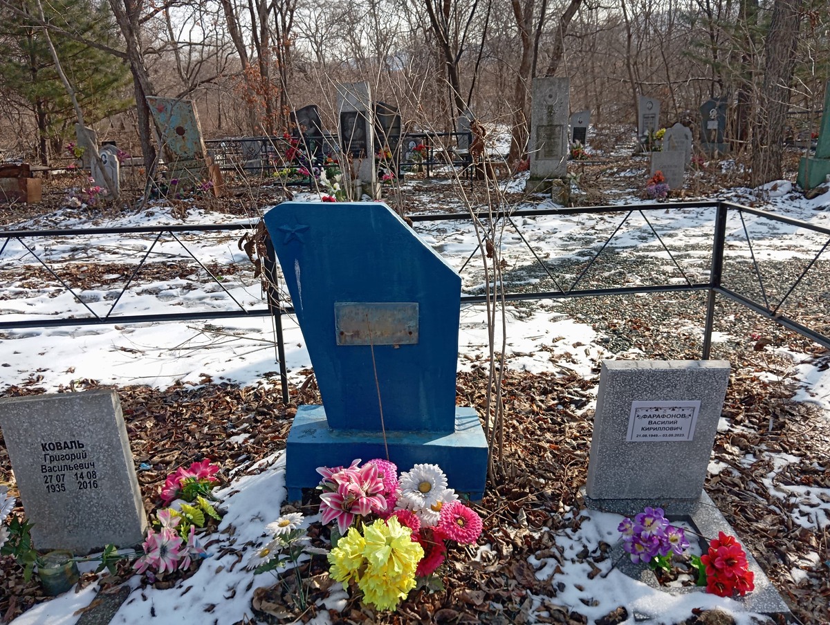 Федоров Виктор Алексеевич