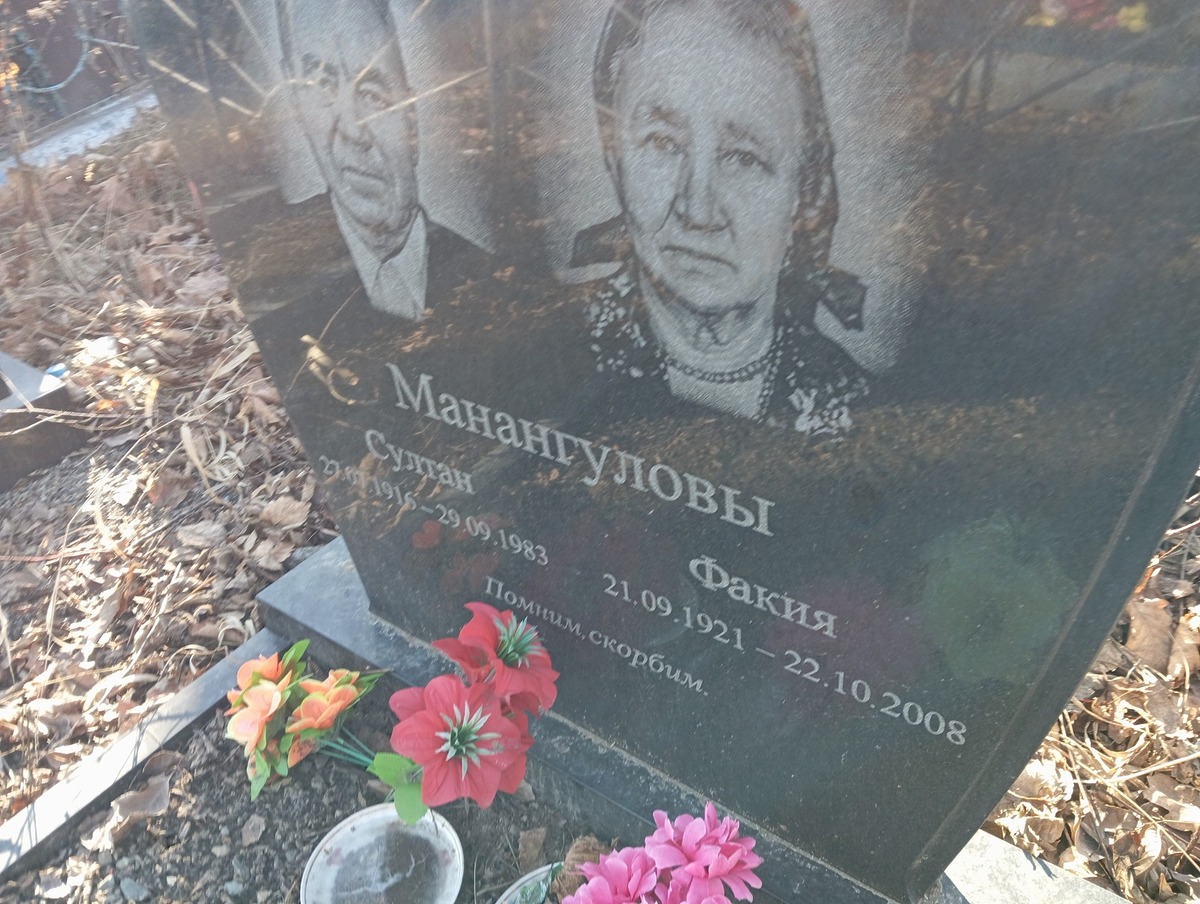 Манангулова Факия Неизвестно