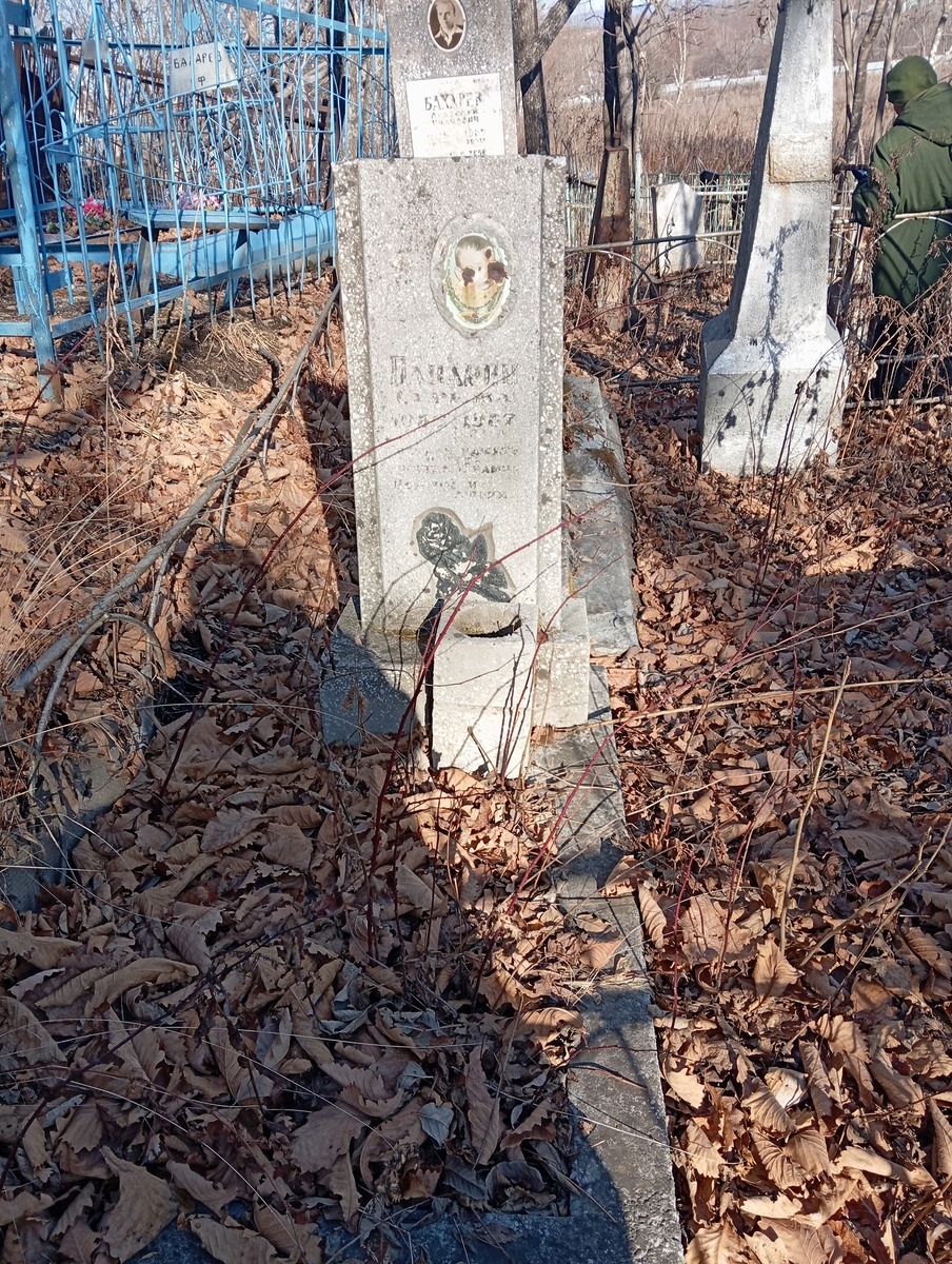 Панарин Сережа Неизвестно