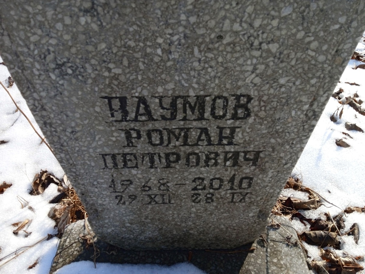 Наумов Роман Петрович