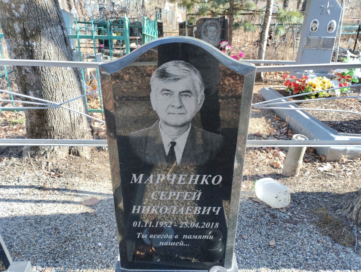 672cc488-1bc7-4cde-a229-fd216ef4d3b3 Марченко Сергей Николаевич