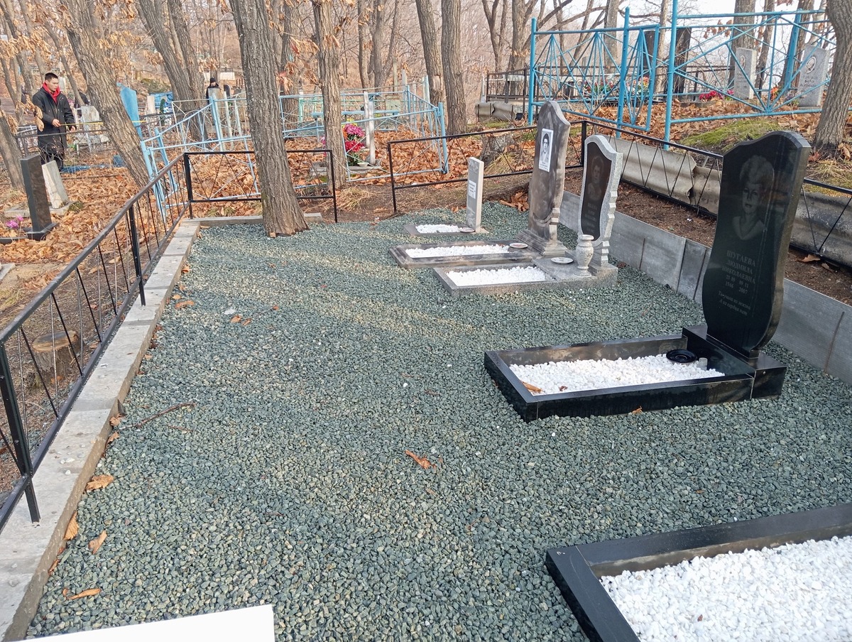 Ивлева Мария Васильевна