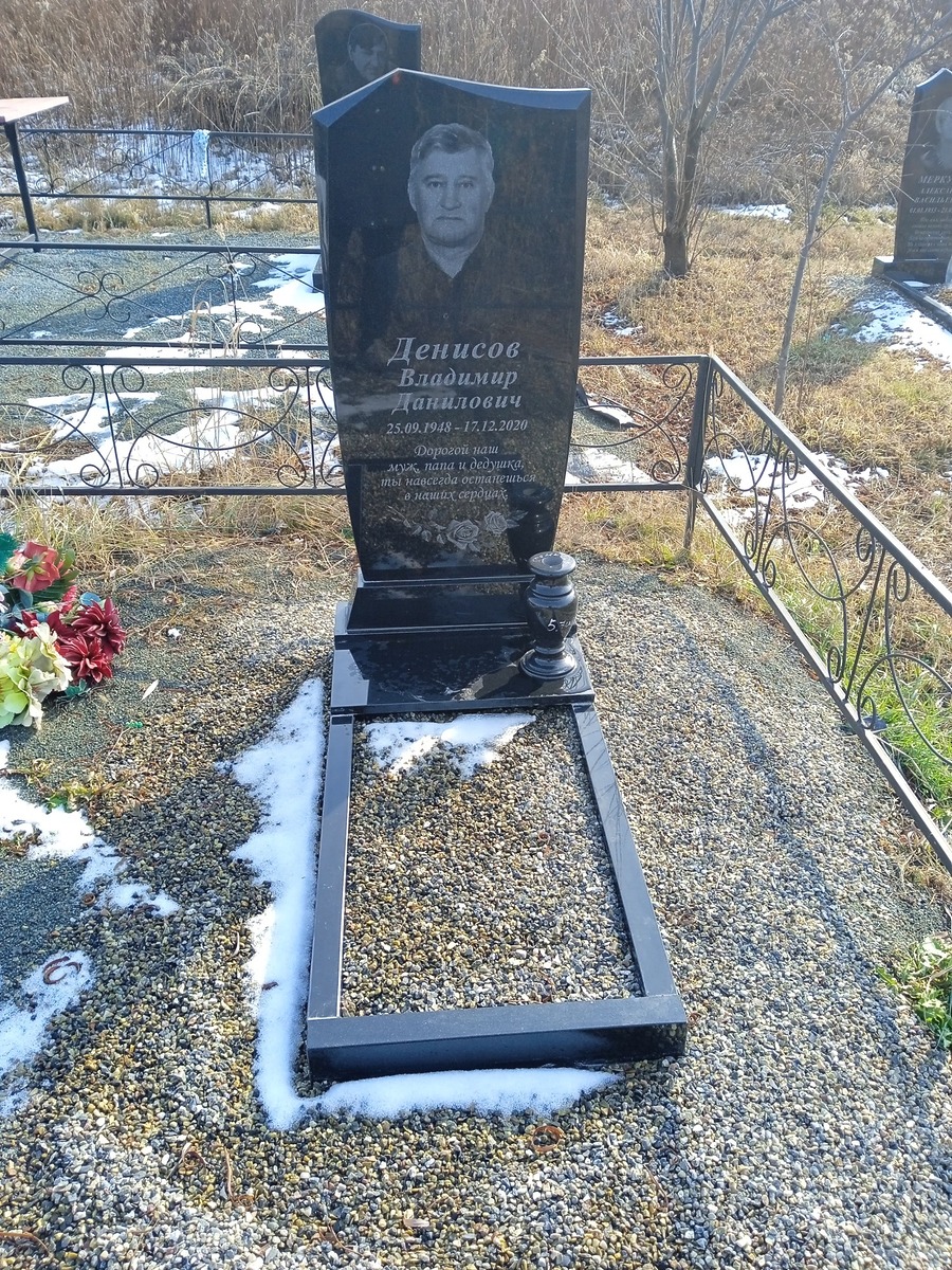 Денисов Владимир Данилович