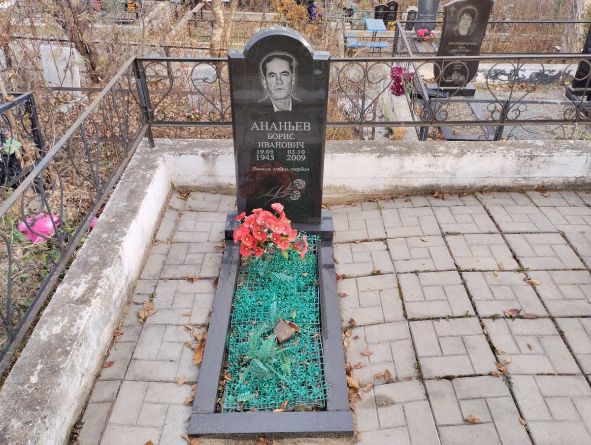 68744531-374c-463f-ac6f-b4c70cfdd55f Ананьев Борис Иванович