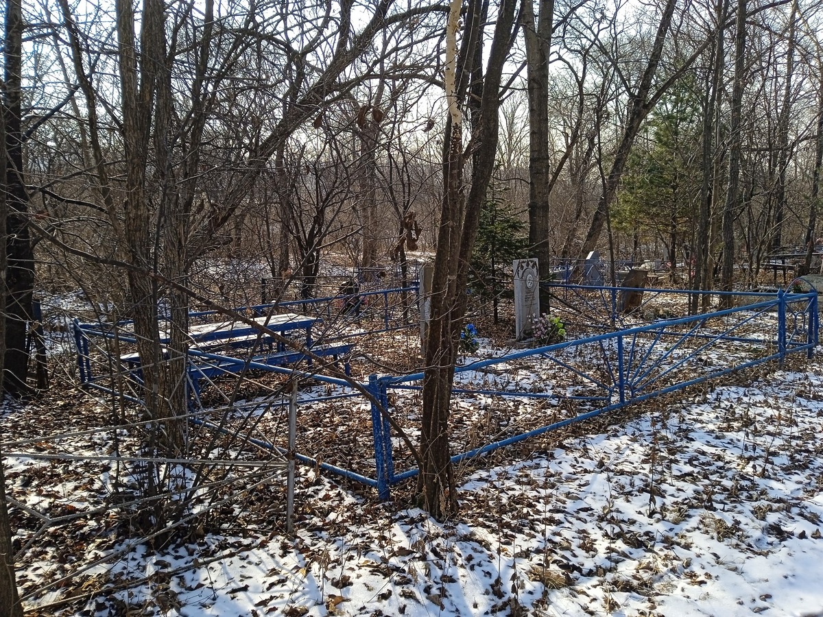 Ковтун Николай Васильевич