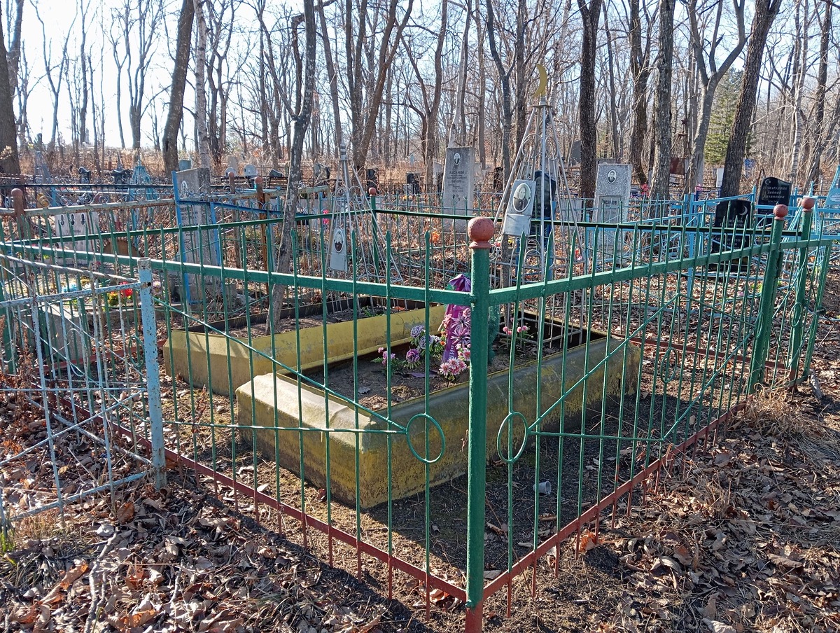 Набиулина Фаоижиян Неизвестно