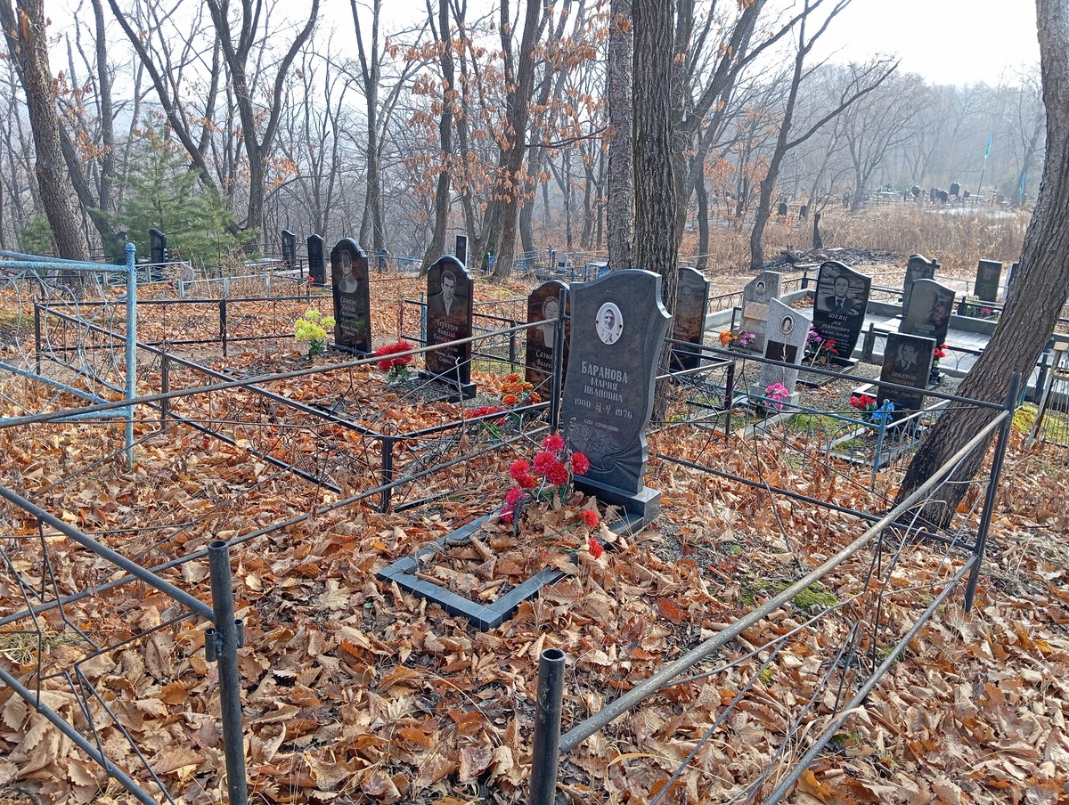 Баранова Мария Ивановна