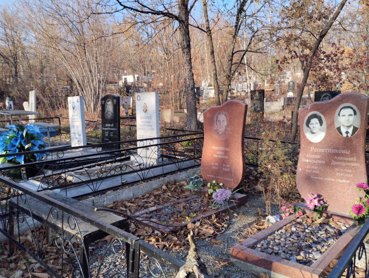 Решетникова Анна Ивановна