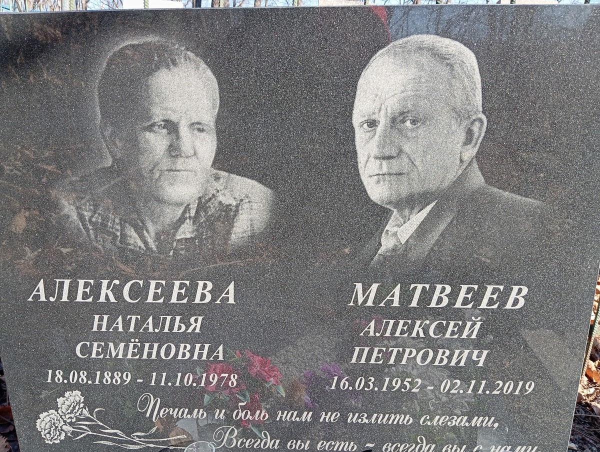 6a33baf0-60b5-483b-8342-5a97c7b56d05 Матвеев Алексей Петрович