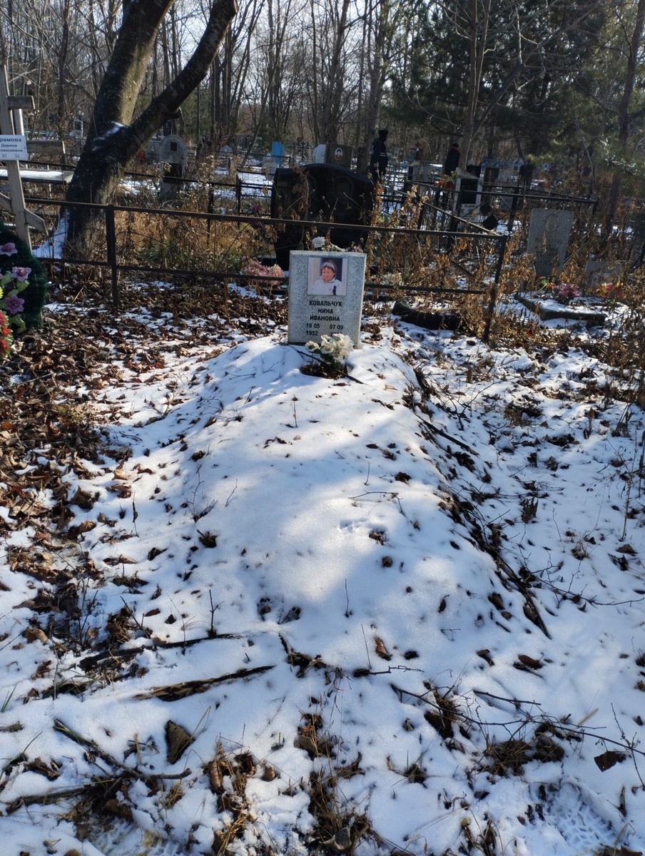 Ковальчук Нина Ивановна