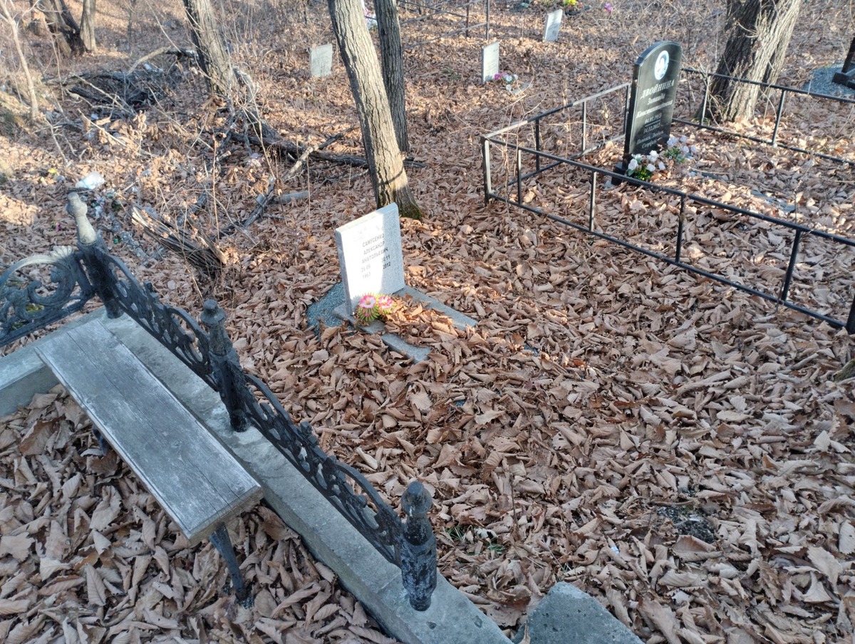 6ac06f0f-4d2a-4d82-8185-bb12bf63c30f Самусенко Александр Анатольевич