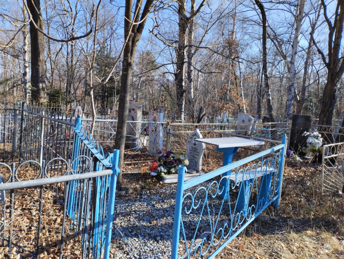 Грачева Антонина Александровна