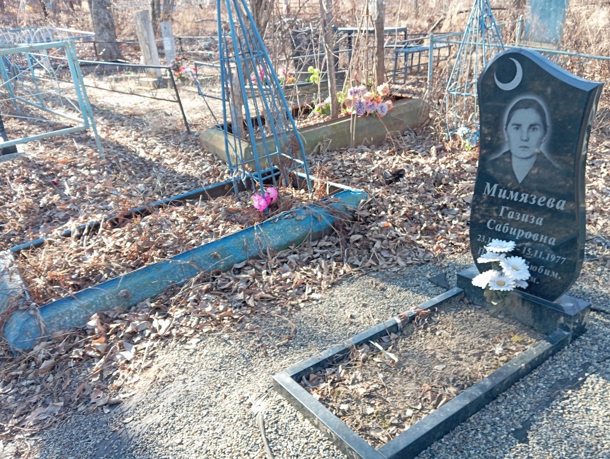 6c4d57a3-cdd3-4ff2-abea-d1b1157af8bc Мимязева Газиза Сабировна