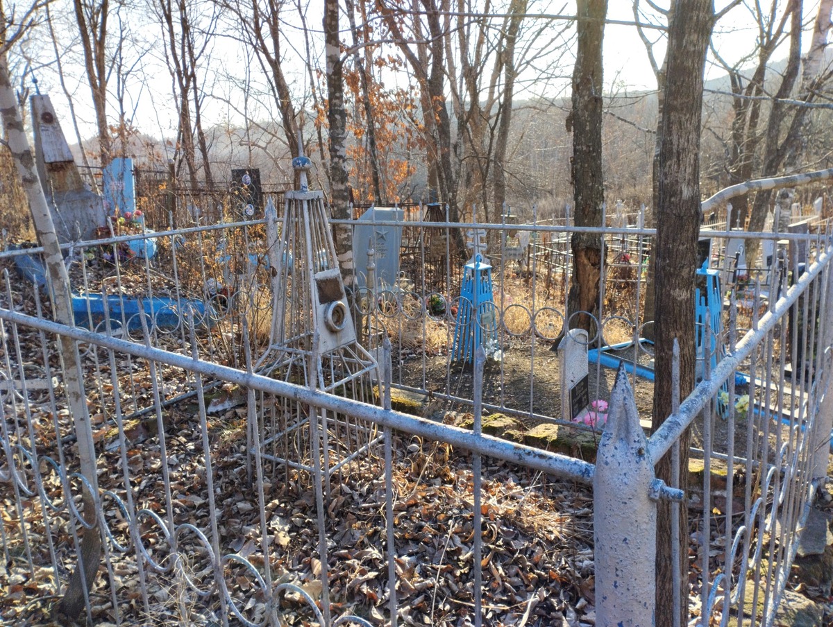 Неизвестно Неизвестно Неизвестно