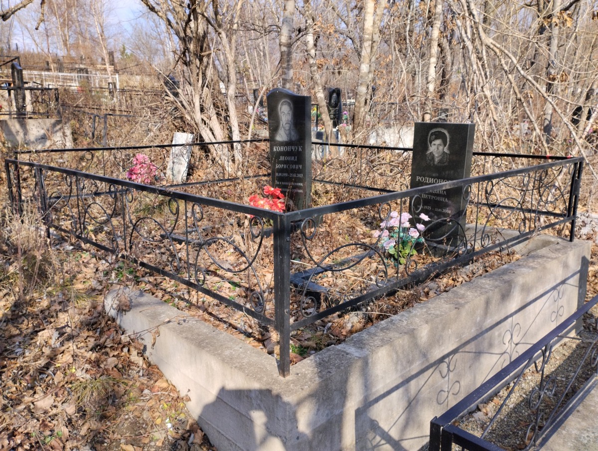 6da5c8be-cf5a-41b6-a54b-f4c9f1bea742 Конончук Леонид Борисович