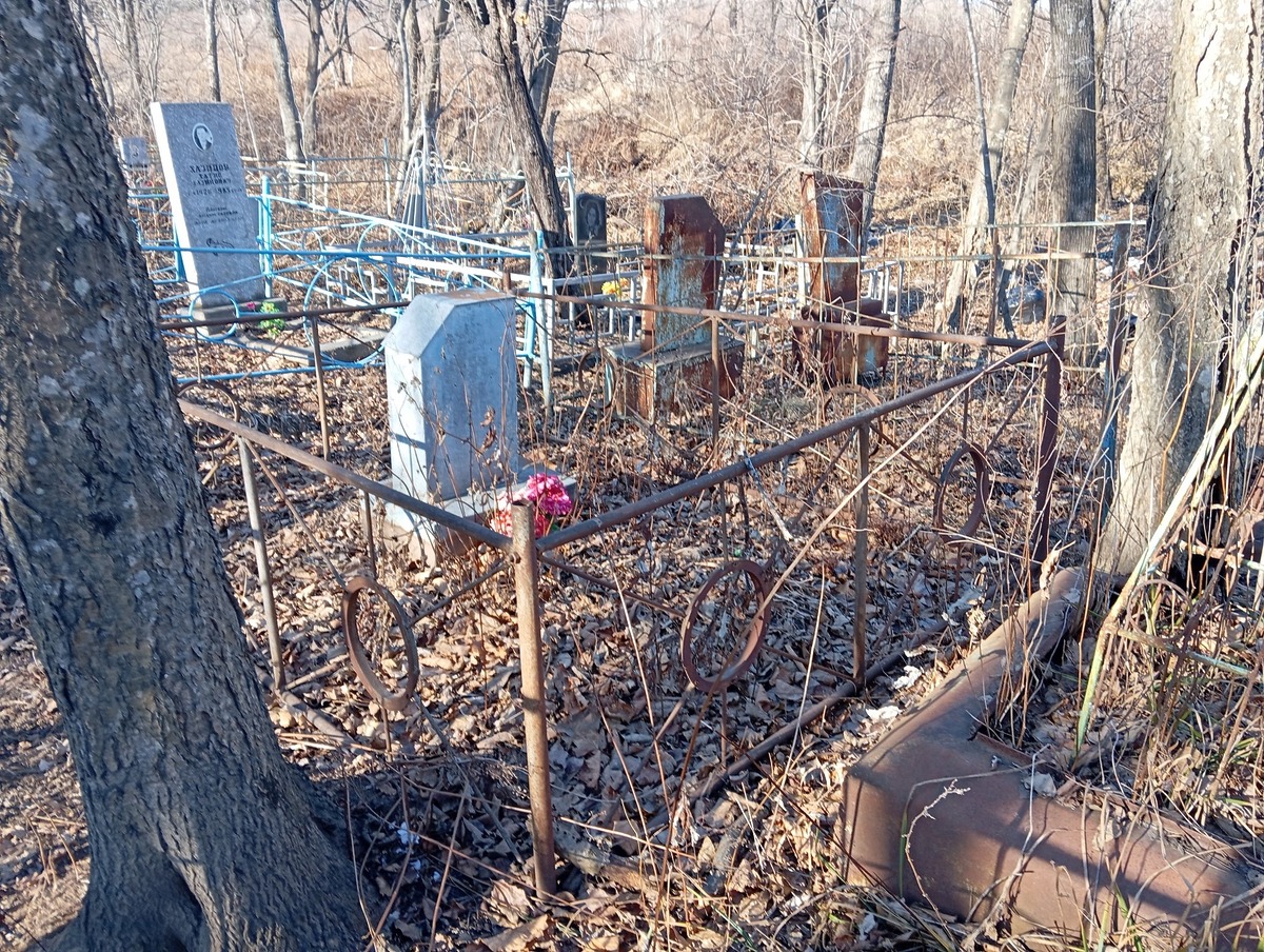 Неизвестно Неизвестно Неизвестно