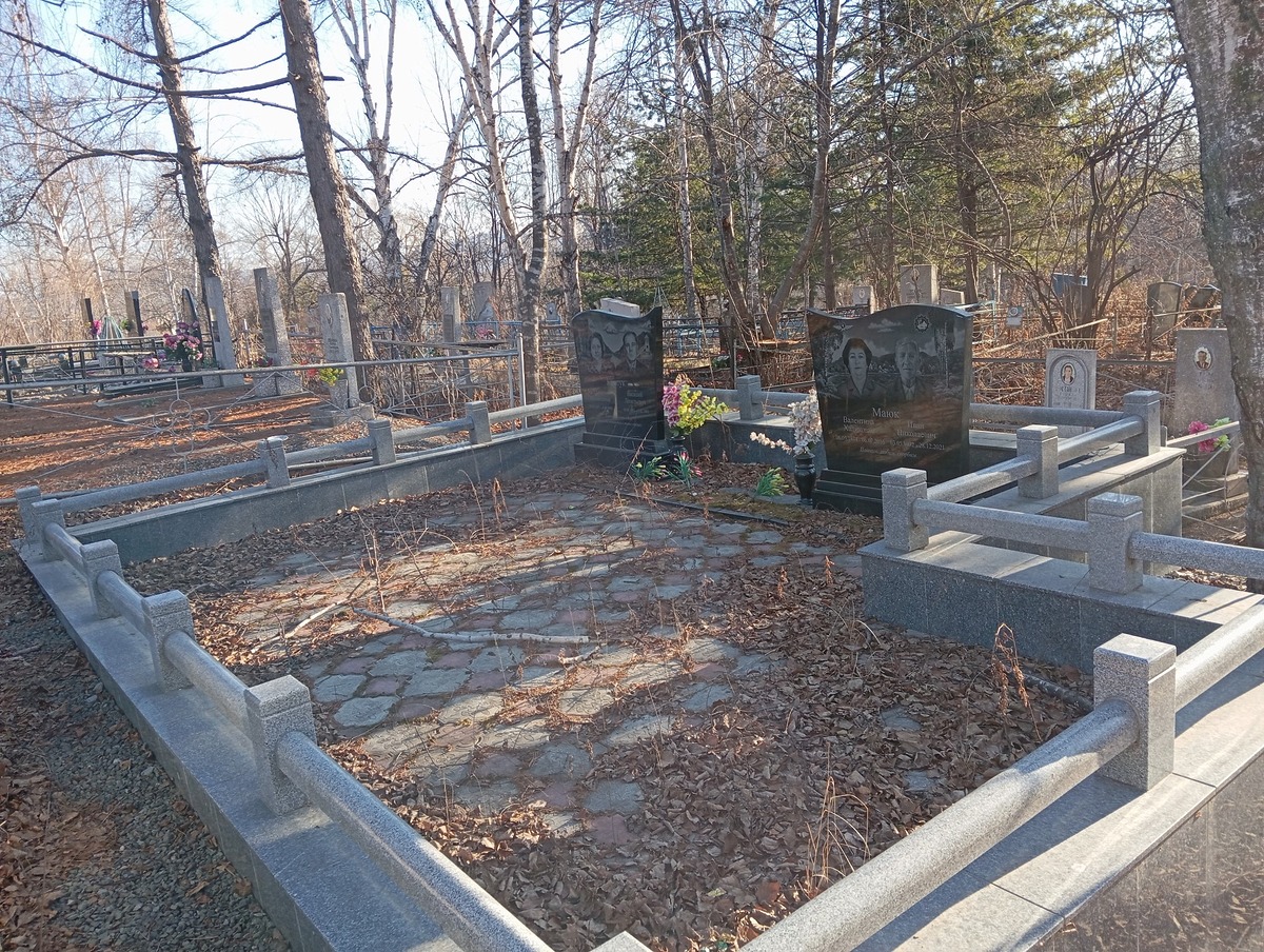 6e07f14a-7f6e-4d0b-b927-b5d5ac004242 Маюк Иван Николаевич