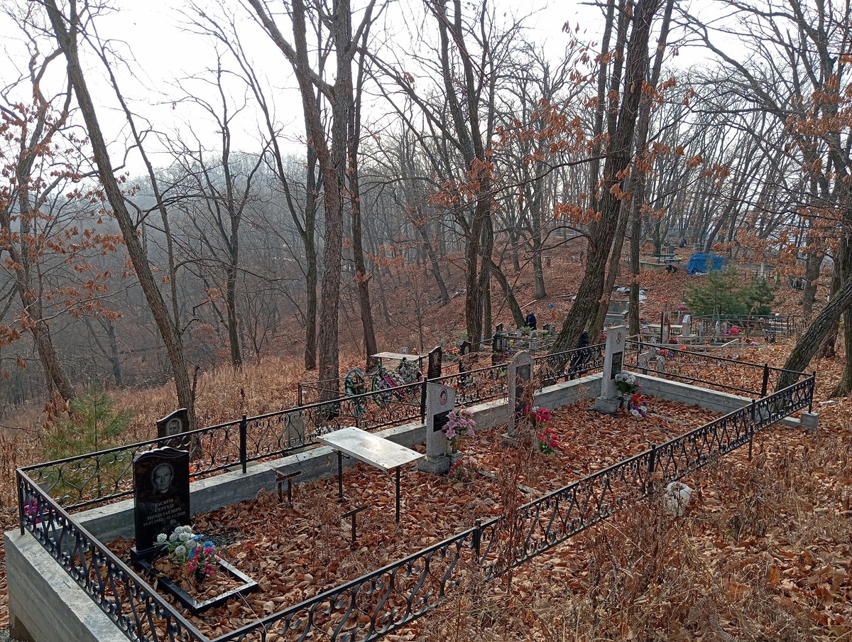 Коваленко Геннадий Борисович