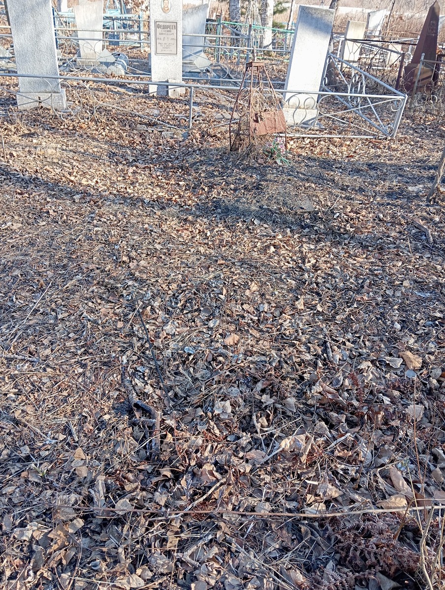 Неизвестно Неизвестно Неизвестно