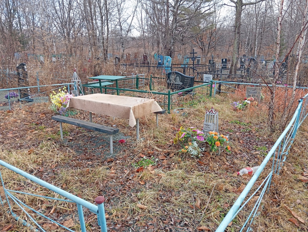 6f5fdca4-add2-4589-9649-5ba6957e7930 Ткаченко Евгений Иванович