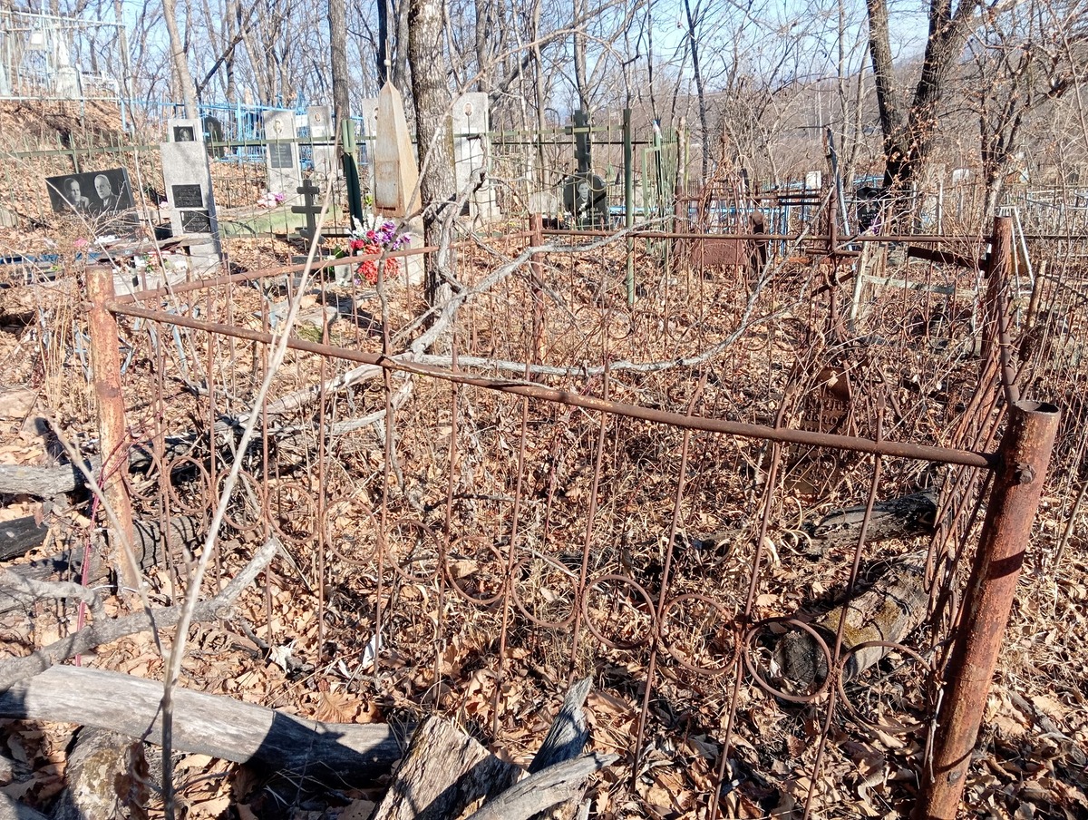 Неизвестно Неизвестно Неизвестно