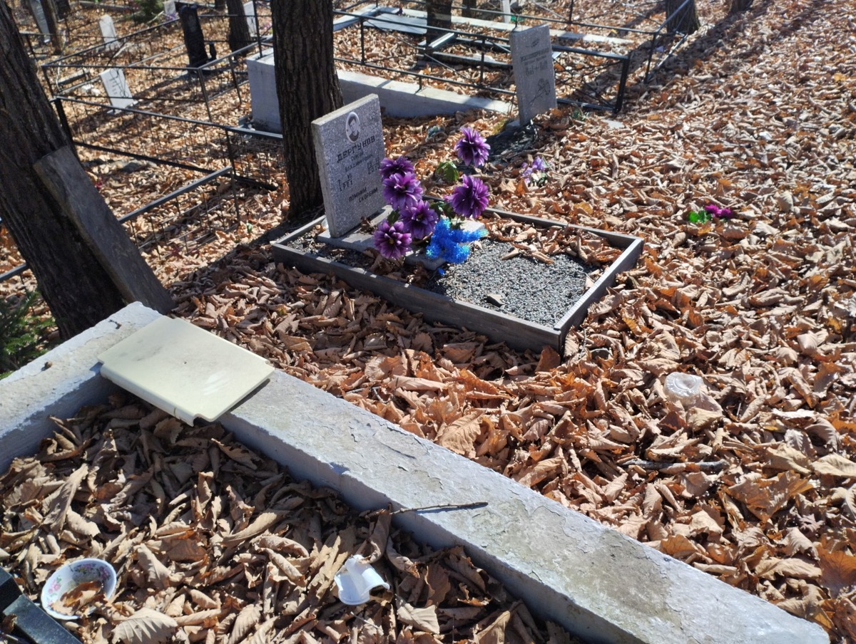 6f9c23c0-d183-4589-bc6c-6a44efd33302 Дергунов Сергей Владимирович