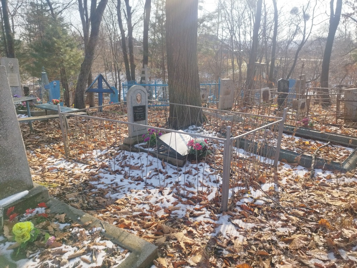 6fe28d86-9606-4891-b64c-e122382faaf9 Горбик Федор Филиппович