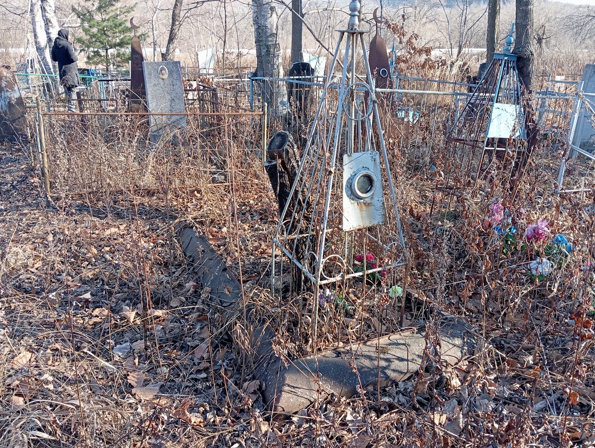 Неизвестно Неизвестно Неизвестно