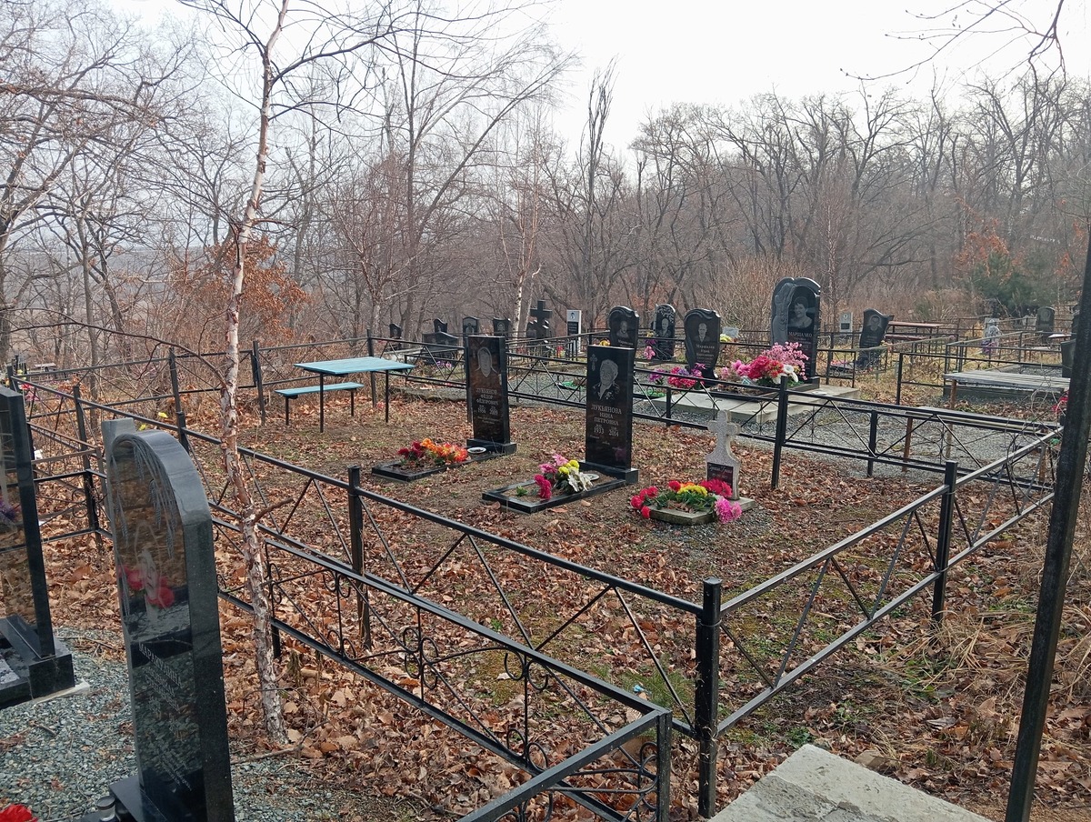 Лукьянов Федор Федорович