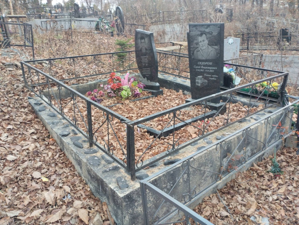 Сидорчук Сергей Владимирович