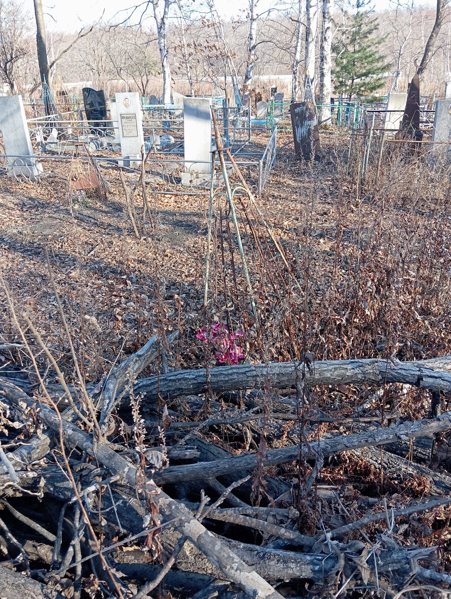 Неизвестно Неизвестно Неизвестно