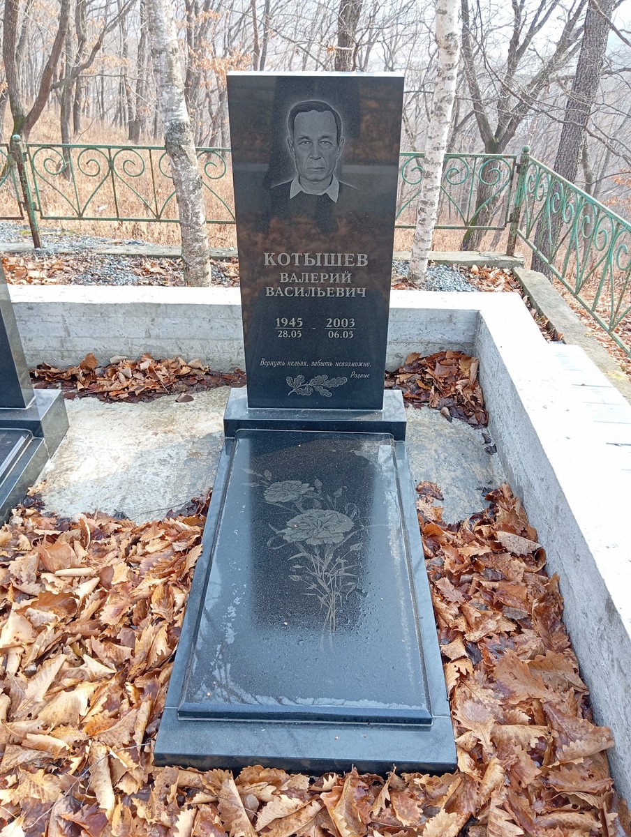 Котышев Валерий Васильевич