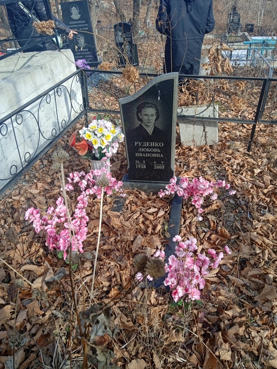 71bcfc2a-8424-4632-8504-6c36f524ca86 Руденко Любовь Ивановна
