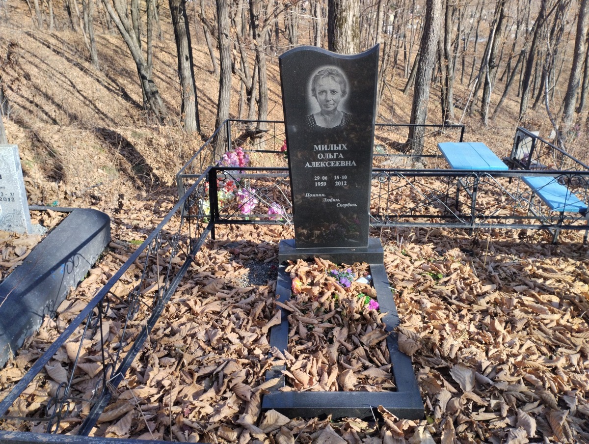 Милых Ольга Алексеевна
