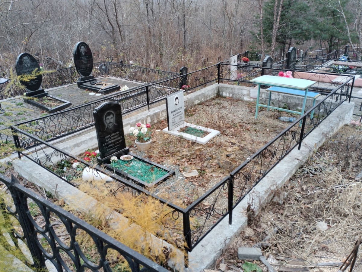 Михайлова Марина Анатольевна