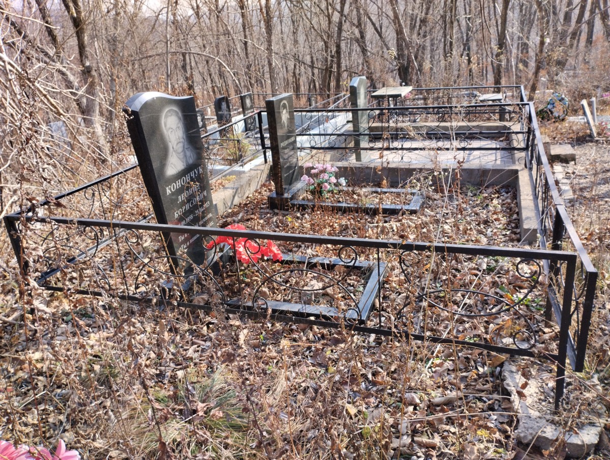 72c9d24a-e08c-4312-bad6-7c5b02e6d3b9 Конончук Леонид Борисович