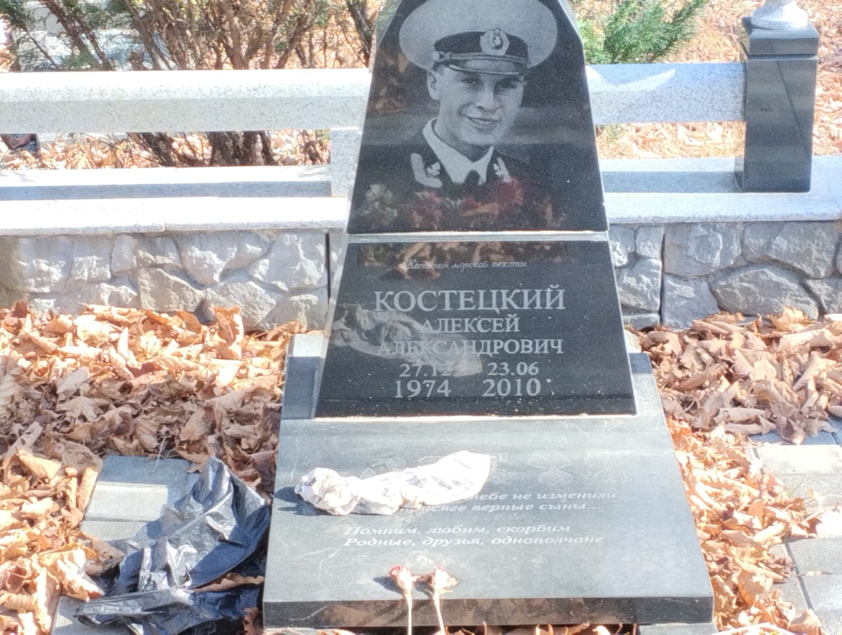 72fac4ff-b64f-43af-9d95-4302e66c7baf Костецкий Алексей Александрович