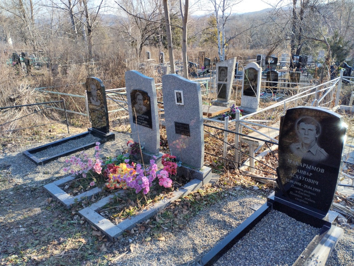 735bcccb-c57a-418b-a616-72093c9bb3d4 Макарымов Анвар Асхатович