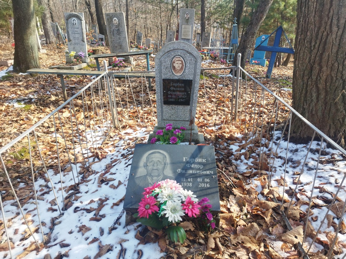 Горбик Филипп Федорович