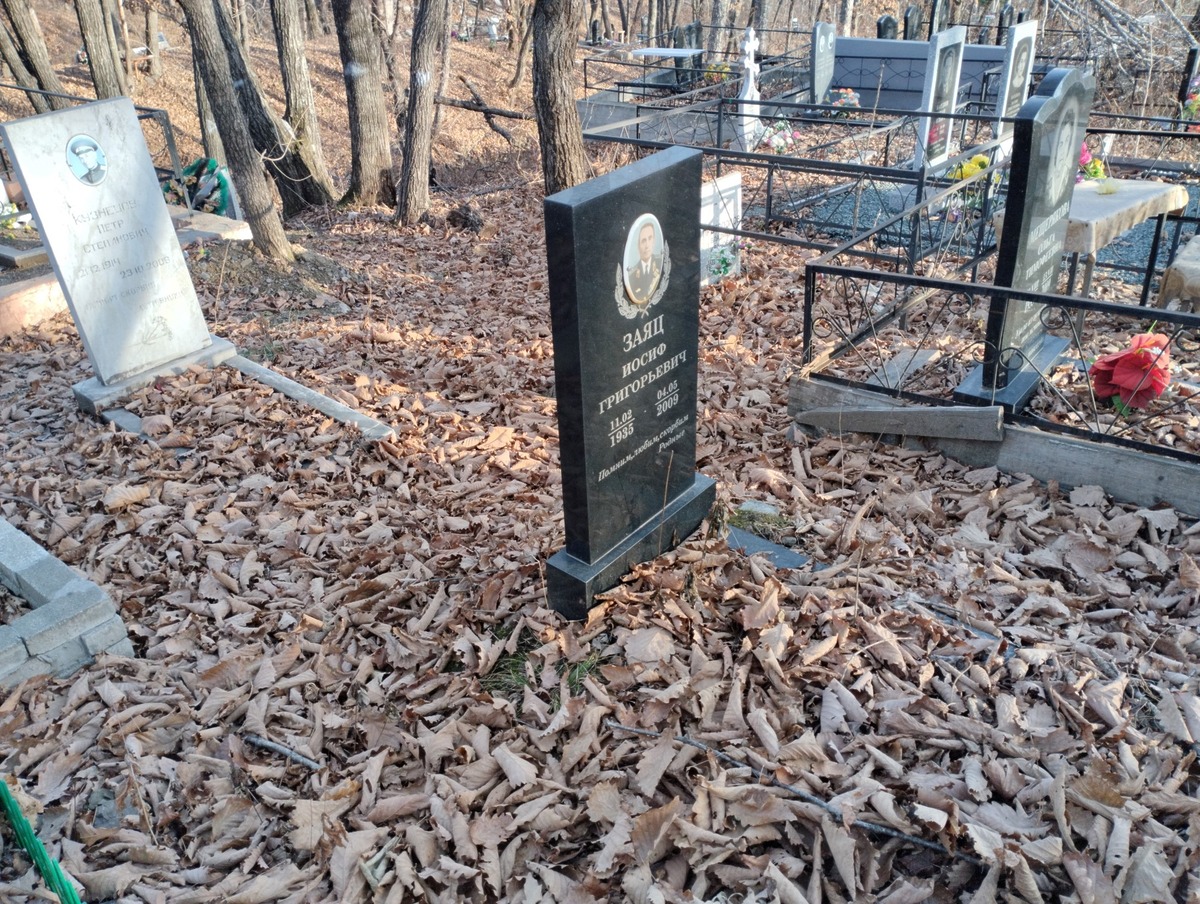 Ботинова Неизвестно Неизвестно