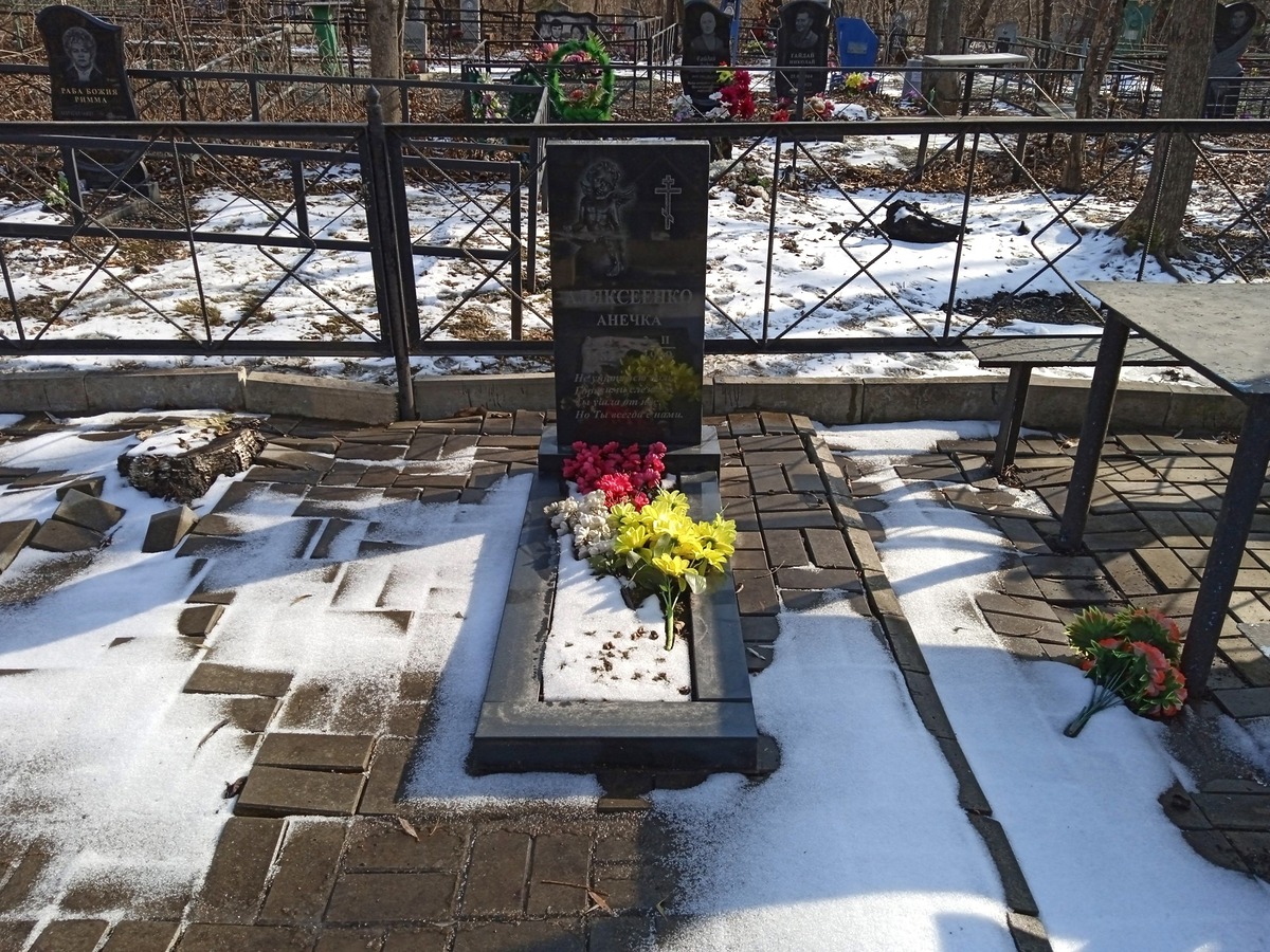 Аляксеенко Анечка Неизвестно