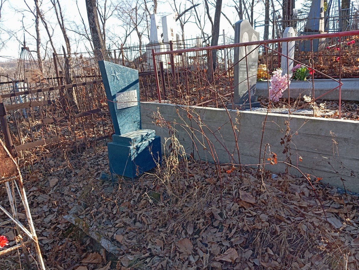 Мамин Василий Викторович