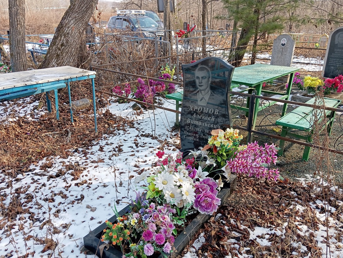 Хромов Алексей Витальевич