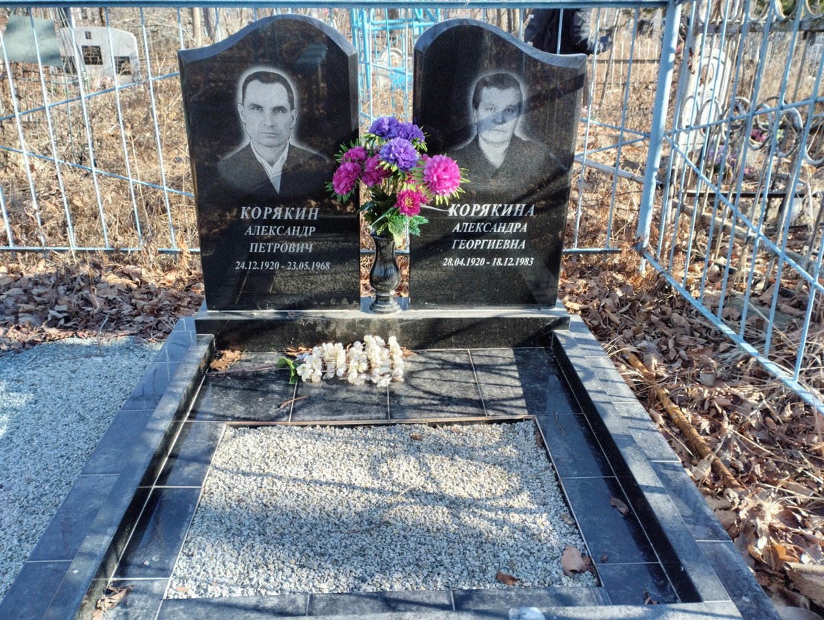 753f3f11-f5a3-4c89-887c-70d851caee67 Корякин Александр Петрович