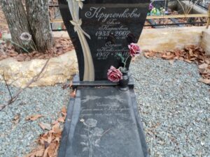 Крученков Сергей Николаевич