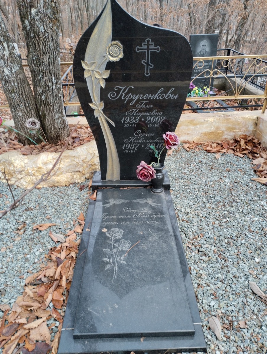 Крученкова Гэля Карповна