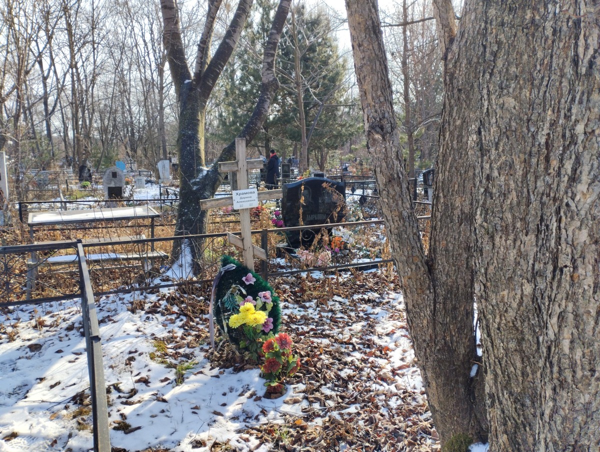 Храмова Дарина Алексеевна